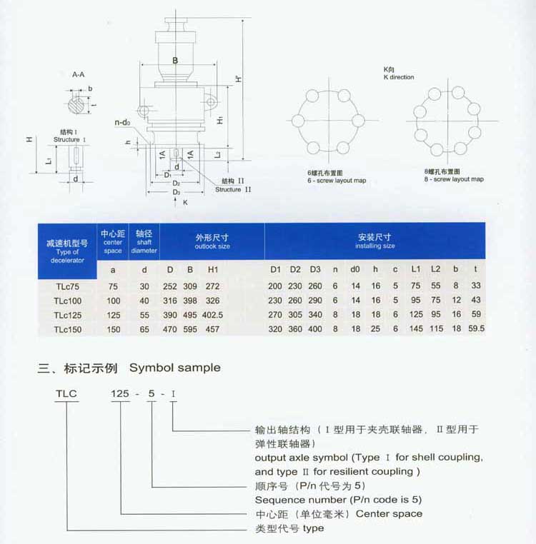 TLC型立式齿轮减速机