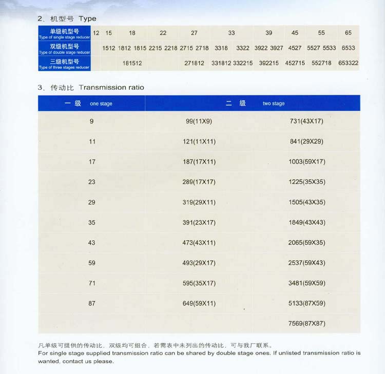 摆线针轮减速机特点、型号、规格 摆线针轮减速机特点、型号、规格