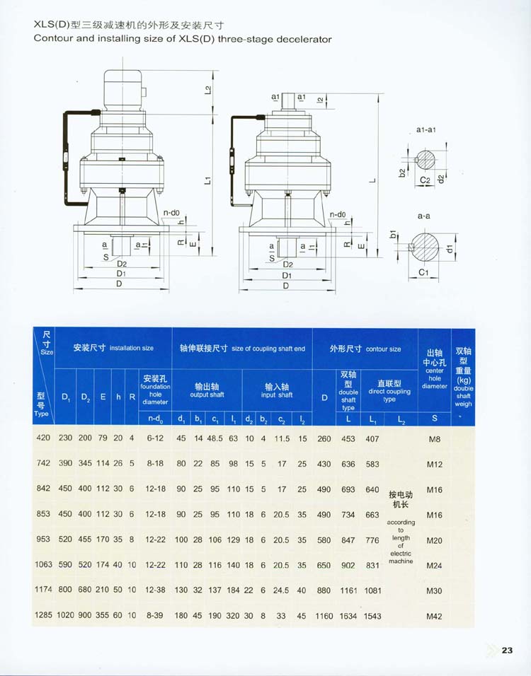 X系列摆线针轮减速机的外形及安装尺寸
