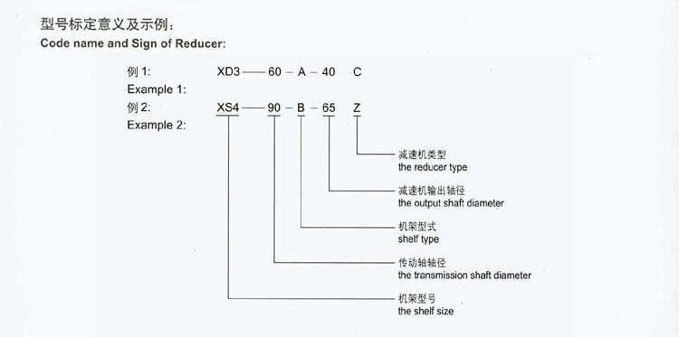 XD、XS型机架(HG21566、21567-95)