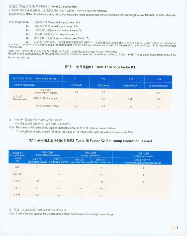 NGW行星齿轮减速器