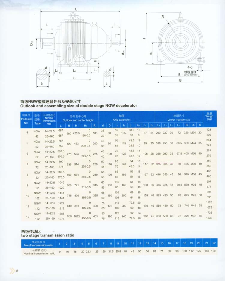 NGW行星齿轮减速器