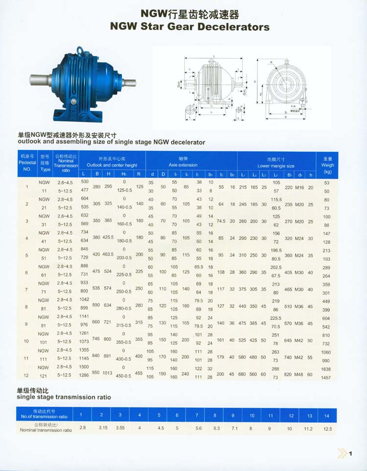 NGW行星齿轮减速器
