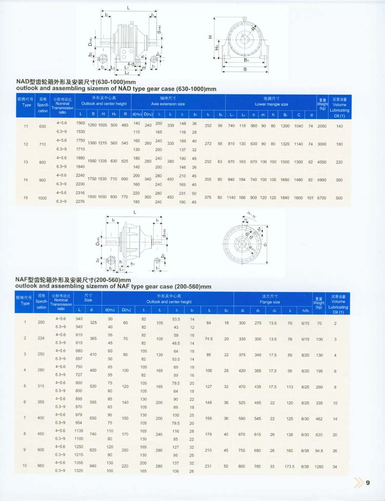 新型NGW行星齿轮减速器