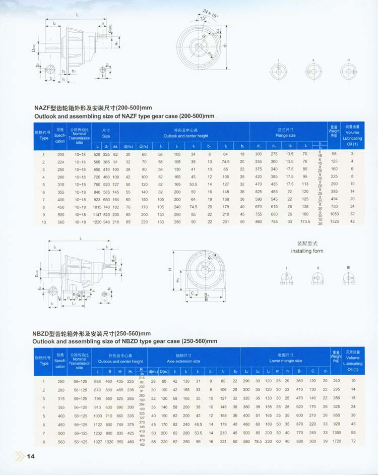 新型NGW行星齿轮减速器