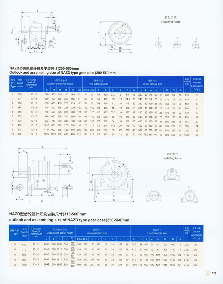 新型NGW行星齿轮减速器