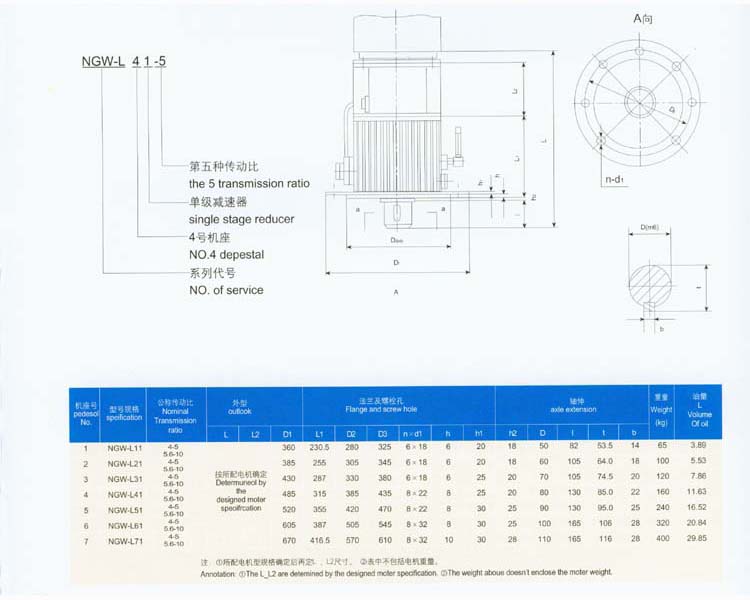 NGW-L型行星齿轮减速器.jpg