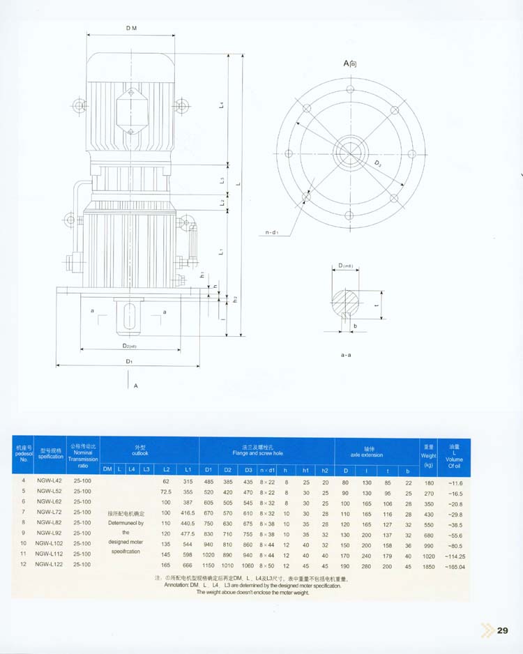 NGW-L型行星齿轮减速器.jpg