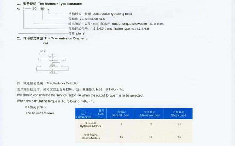 XX型回转行星齿轮减速器