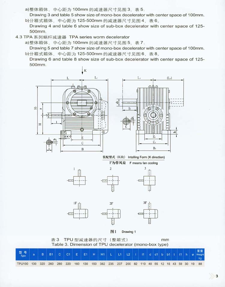 平面包络环面蜗杆减速器