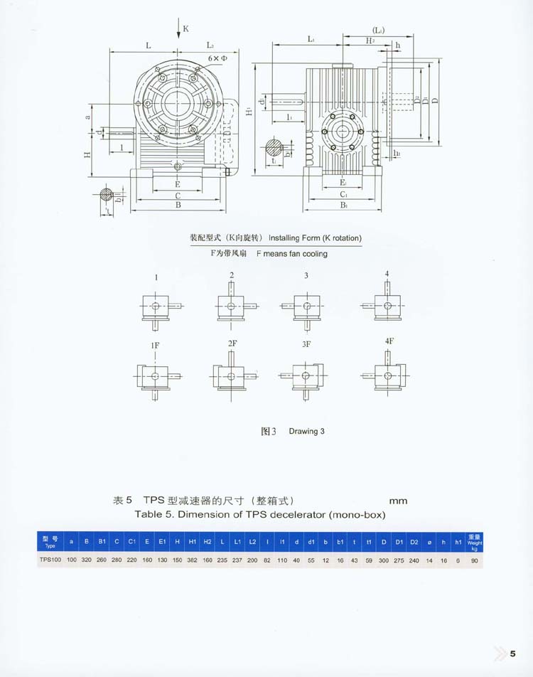 平面包络环面蜗杆减速器