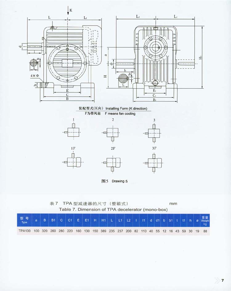 平面包络环面蜗杆减速器