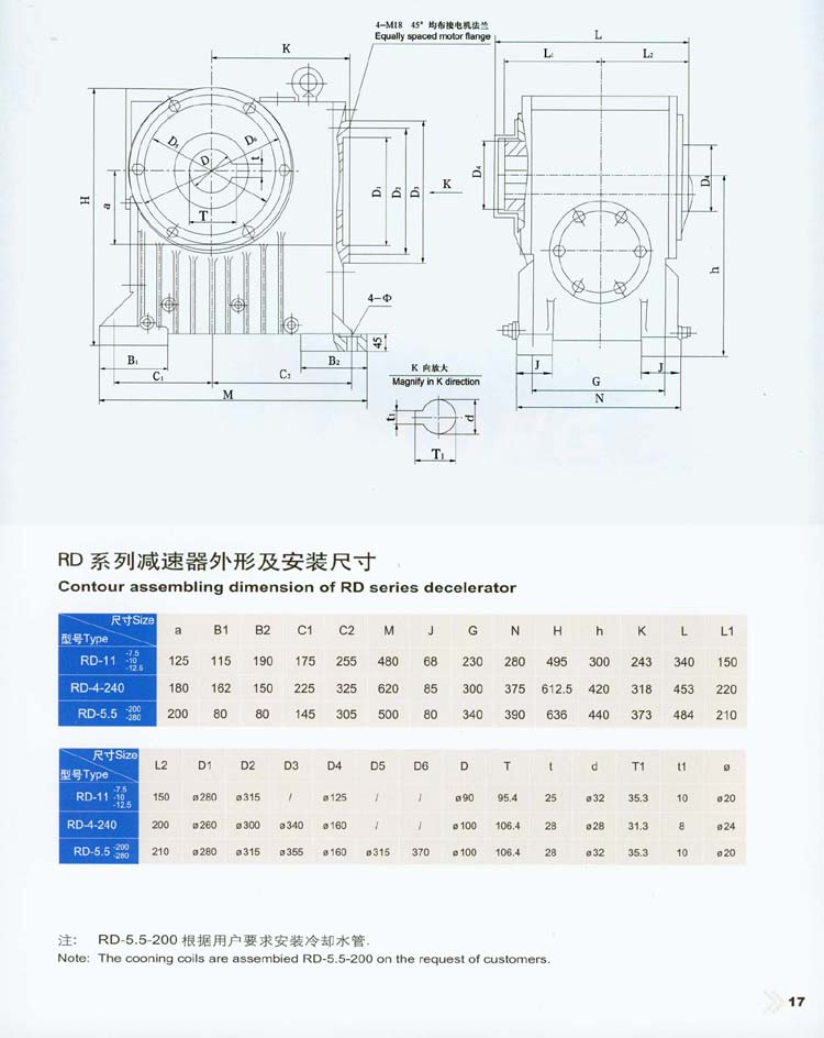 RD系列二次包络减速器