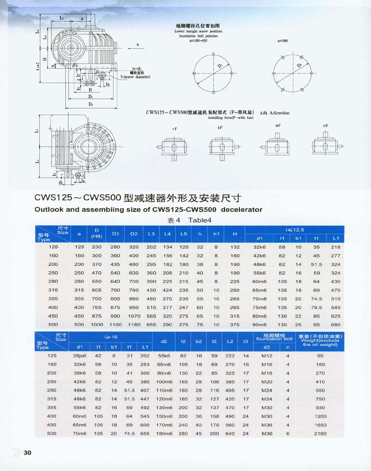 CW圆弧齿圆柱蜗杆减速器