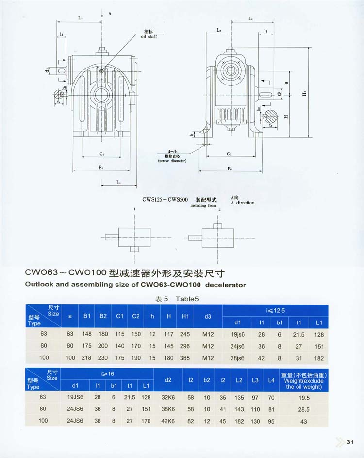 CW圆弧齿圆柱蜗杆减速器