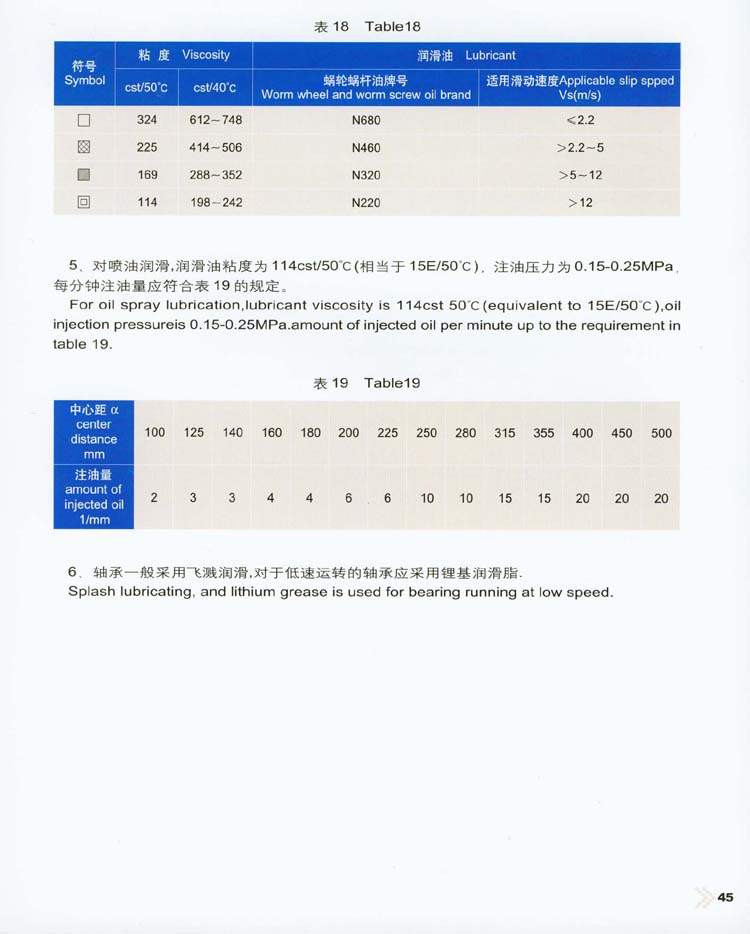 CW圆弧齿圆柱蜗杆减速器