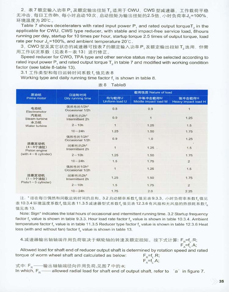 CW圆弧齿圆柱蜗杆减速器