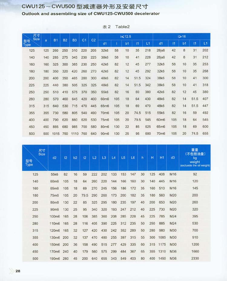 CW圆弧齿圆柱蜗杆减速器