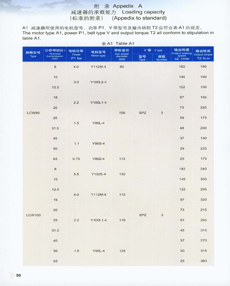 立式圆弧齿圆柱蜗杆减速器