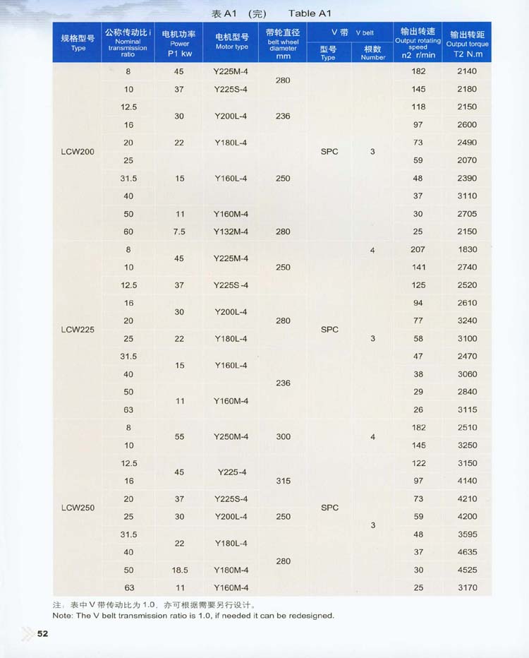 立式圆弧齿圆柱蜗杆减速器