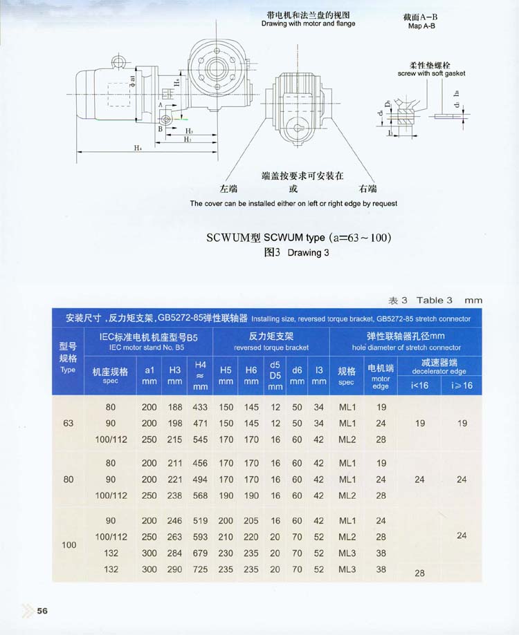 轴装式圆弧齿圆柱蜗杆减速器