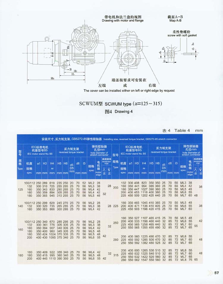 轴装式圆弧齿圆柱蜗杆减速器