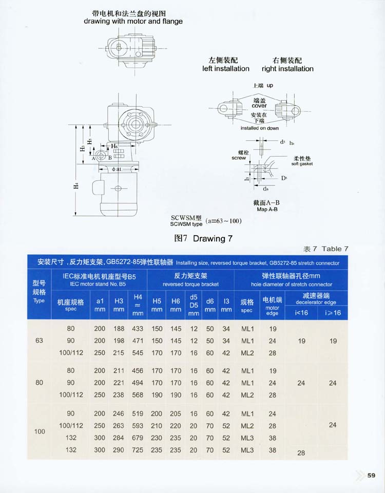 轴装式圆弧齿圆柱蜗杆减速器