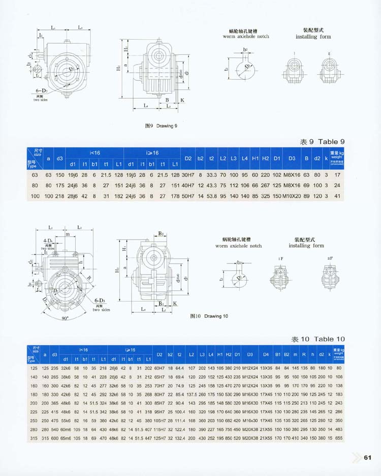 轴装式圆弧齿圆柱蜗杆减速器