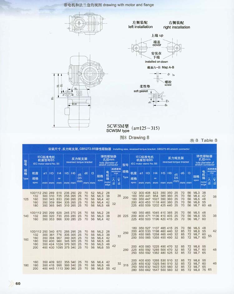 轴装式圆弧齿圆柱蜗杆减速器