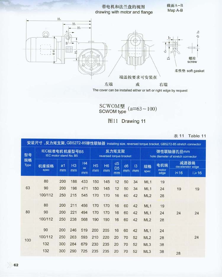 轴装式圆弧齿圆柱蜗杆减速器