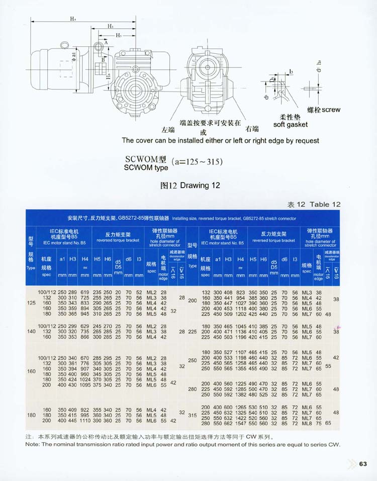 轴装式圆弧齿圆柱蜗杆减速器