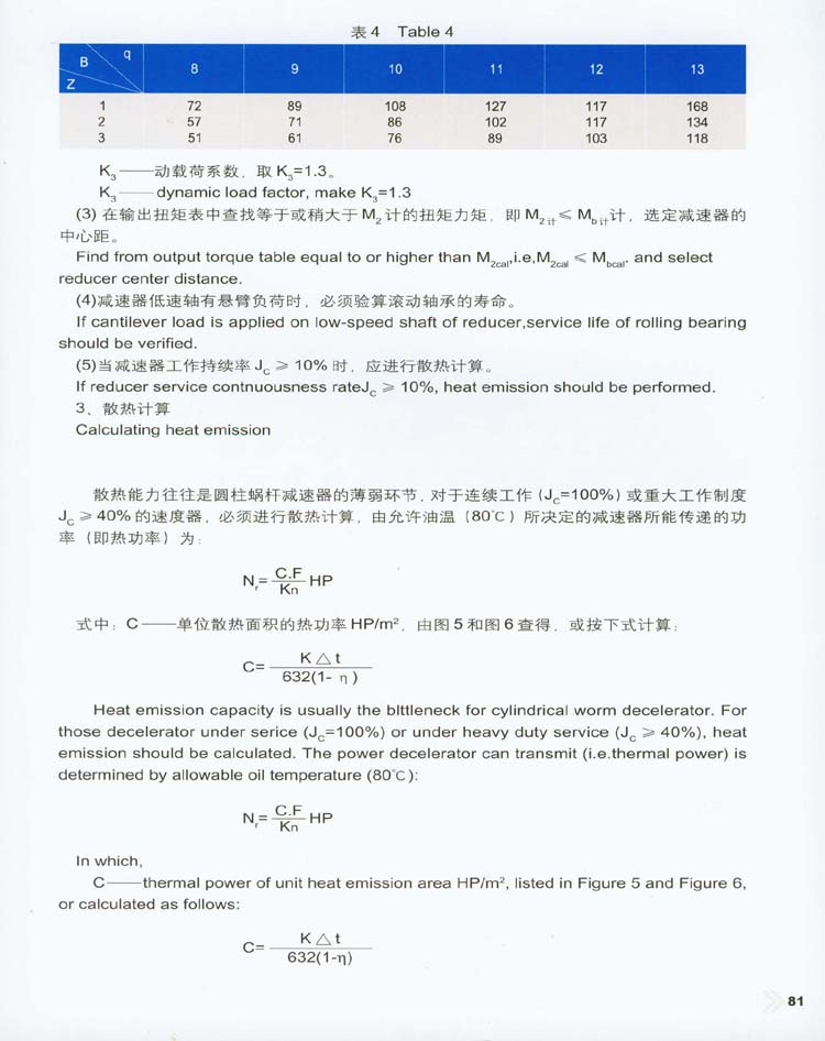 圆柱蜗杆减速机