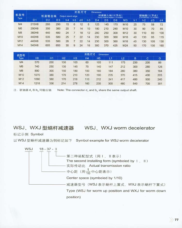 圆柱蜗杆减速机