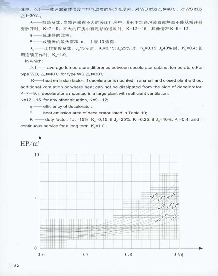 圆柱蜗杆减速机