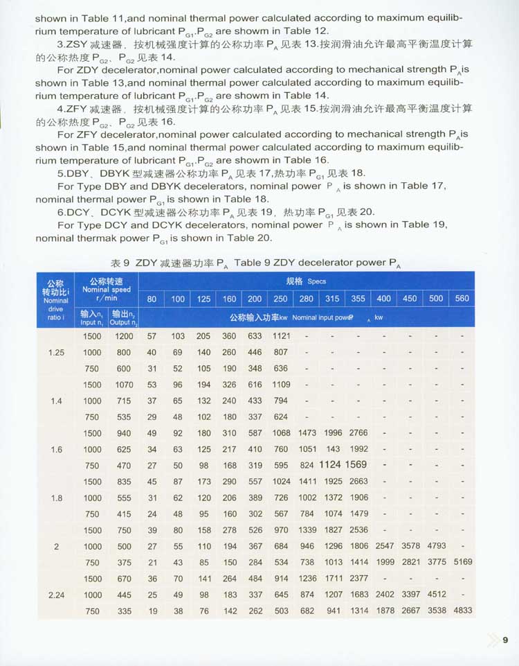 蜗杆减速器型号/标记/基本参数/尺寸 蜗杆减速器型号/标记/基本参数/尺寸