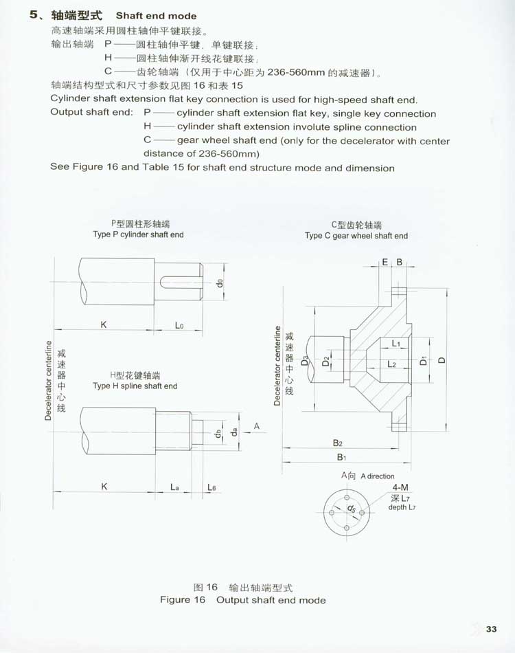 QJY型起重机用硬齿面减速器