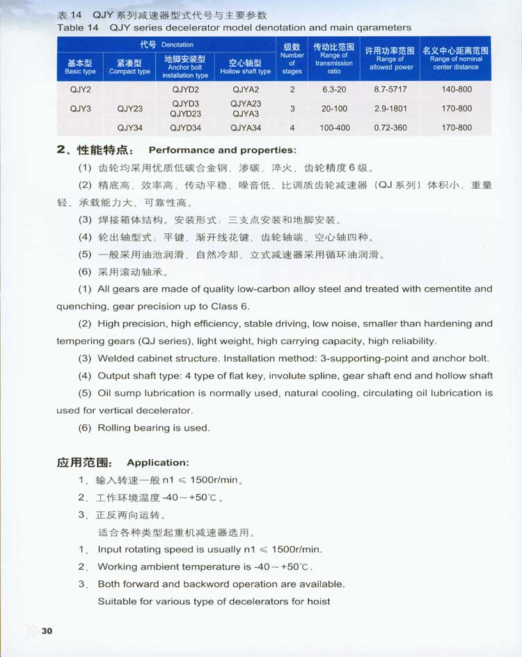 QJY型起重机用硬齿面减速器