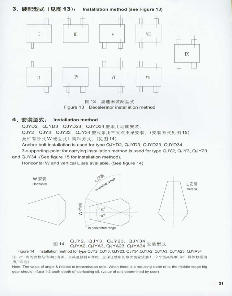 QJY型起重机用硬齿面减速器