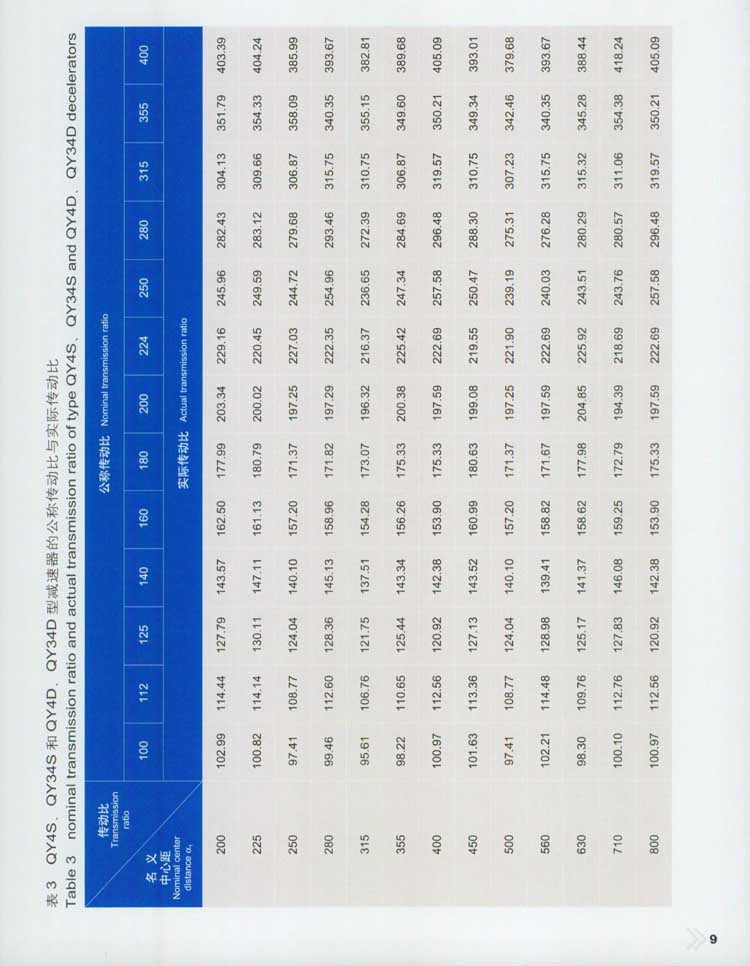 QY型起重机用硬齿面减速器