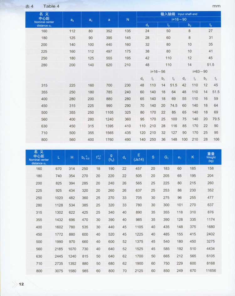 QY型起重机用硬齿面减速器