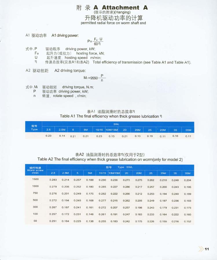 附录A：升降机驱动功率的计算