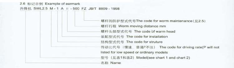 SWL蜗轮螺杆升降机JB/T8809-1998.jpg