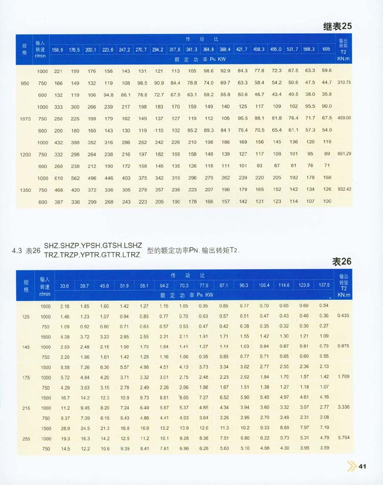 三环减速机的承载能力