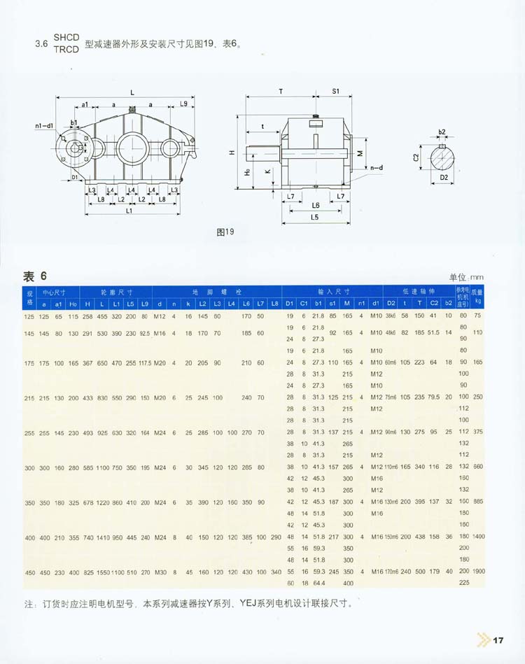 三环减速机外形尺寸