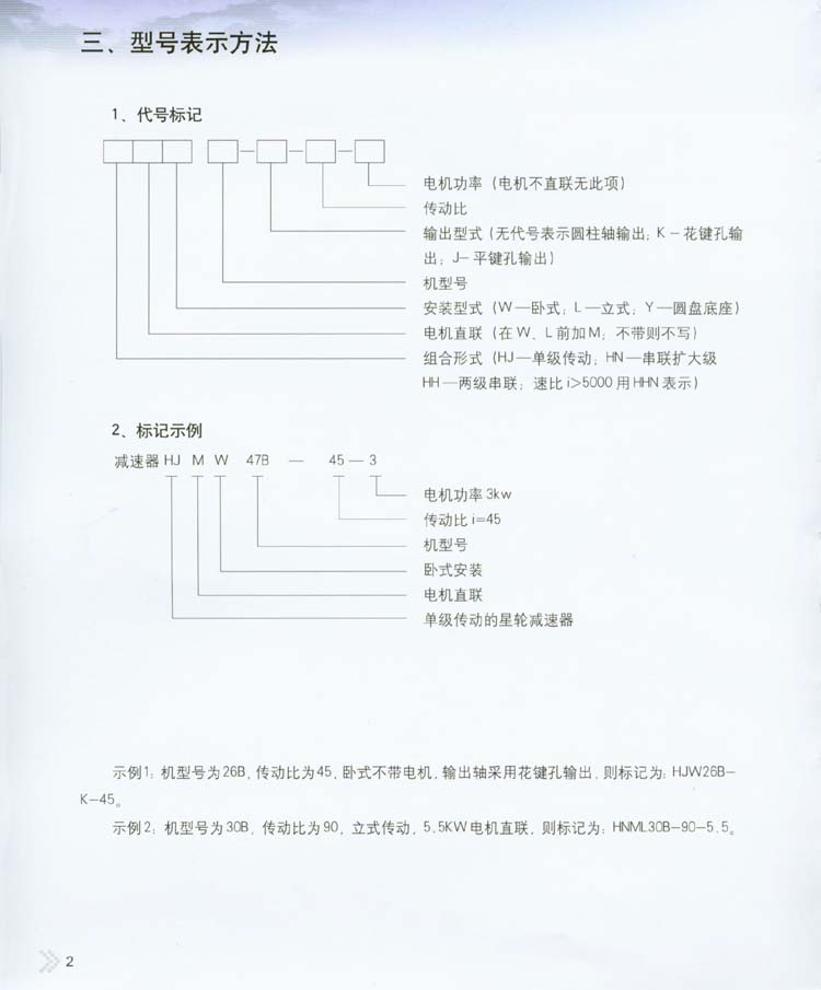  2004星轮减速器型号表示方法 .jpg