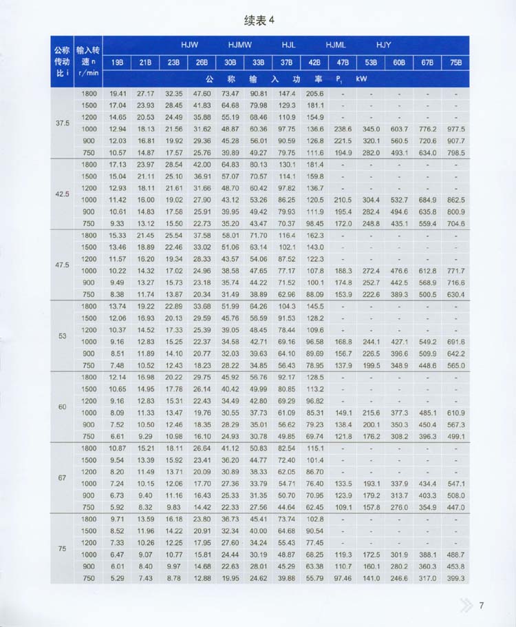 2004星轮减速器承载能力