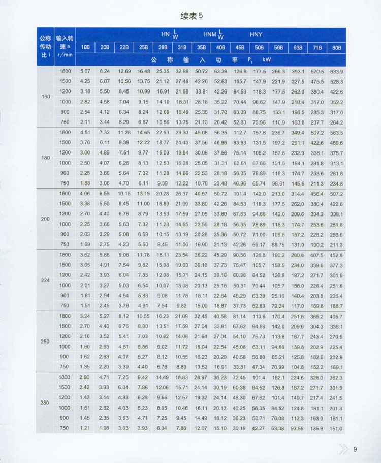 2004星轮减速器承载能力