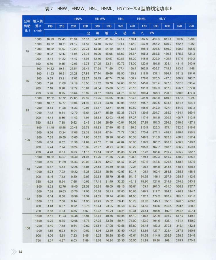 2004星轮减速器承载能力