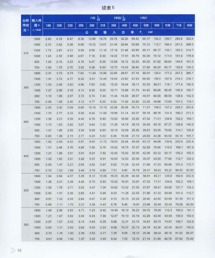 2004星轮减速器承载能力