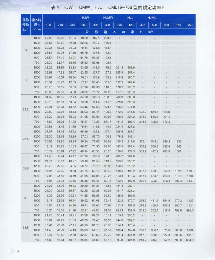 2004星轮减速器承载能力